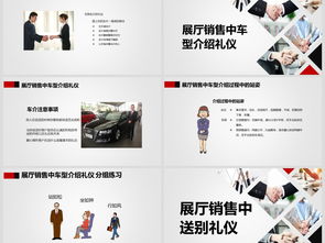 汽車行業專業服務全解析 銷售禮儀、4S店維修保養及高效PPT工具應用