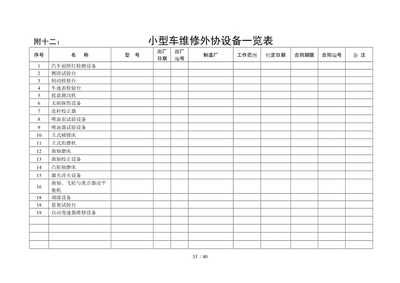 機(jī)動(dòng)車維修經(jīng)營(yíng)業(yè)務(wù)與開業(yè)申請(qǐng)表填寫指南